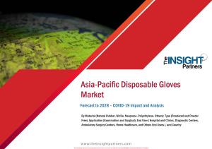 Asia-Pacific Disposable Gloves Market